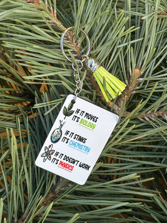 If It Keychain
